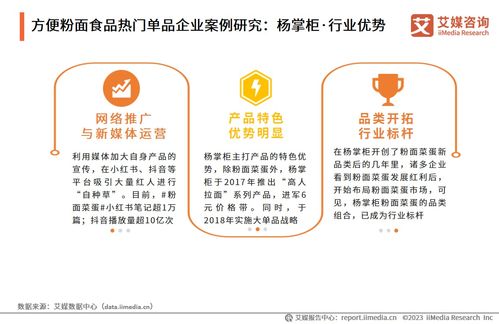 2023-2024年中國方便粉面食品行業(yè)發(fā)展趨勢與技術(shù)創(chuàng)新洞察